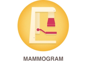 mammogram